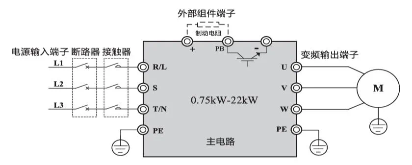 0.75KW-37KW变频器主回路端子示意图 - SKF8000系列0.75KW-22KW变频器主回路端子示意图