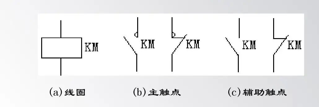 交流接触器电气符号
